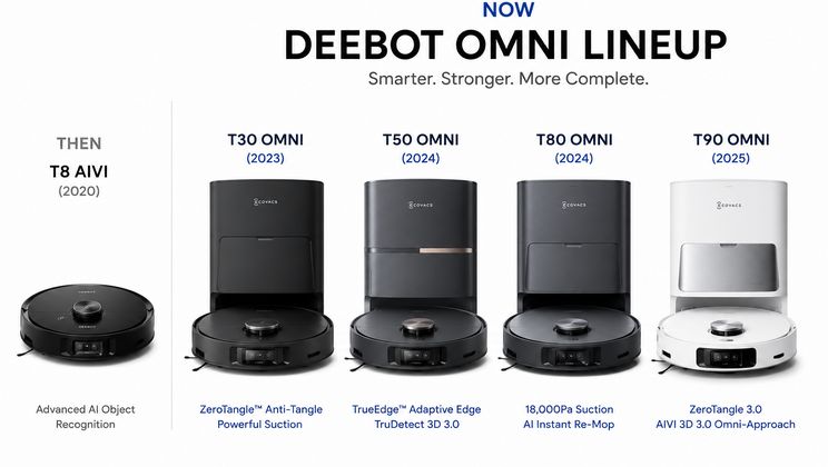 ECOVACS DEEBOT T Series Explained: T5 to T90 Compared