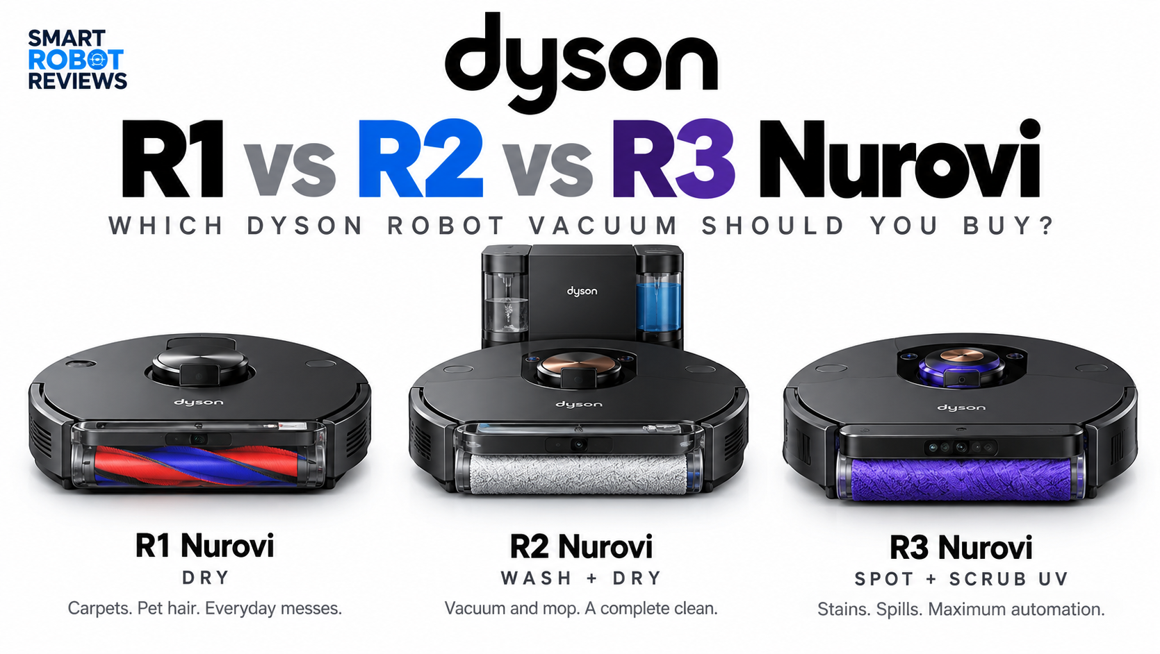 Dyson Robot Vacuums Compared: R1 vs R2 vs R3 Nurovi
