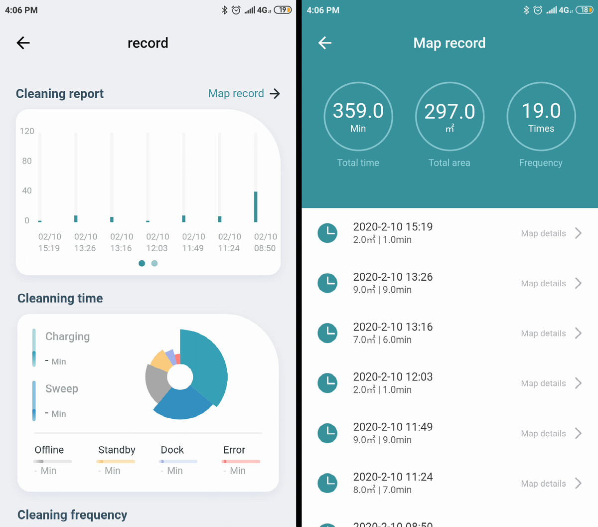 Zigma app screenshot: detailed cleaning report