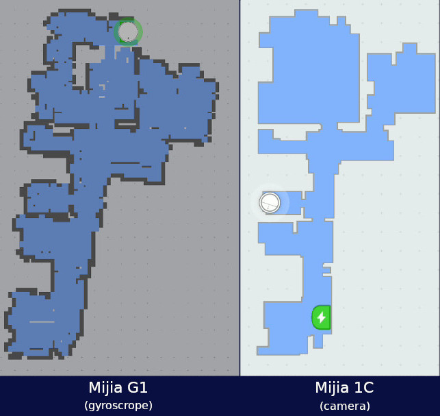 The map built by the Xiaomi MiJia G1 vs. 1C