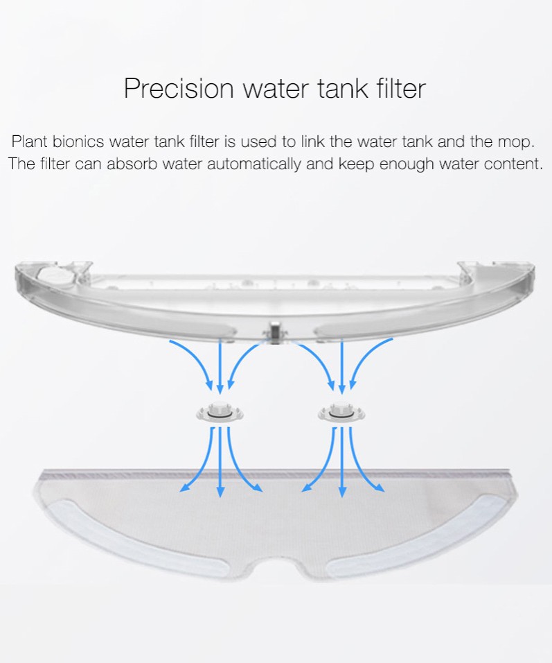 Risultati immagini per robot vacuum water tank