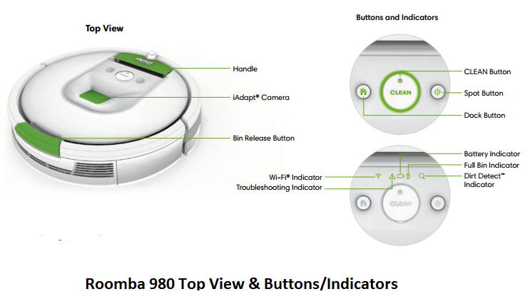 roomba-980-review-the-best-robot-vacuum-for-carpets-and-rugs