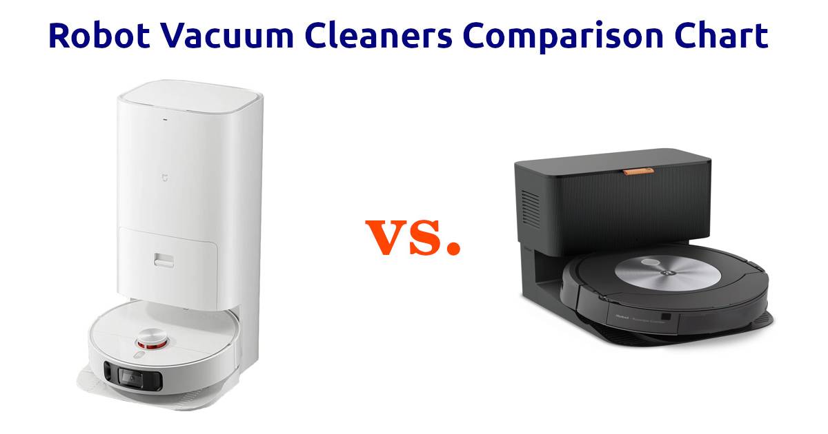 Compare Xiaomi Robot Vacuum X10+ vs. iRobot Roomba Combo j7+
