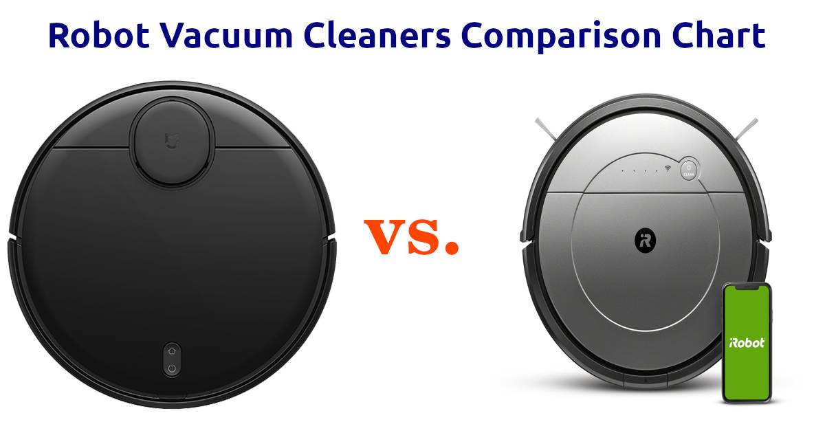 Compare Xiaomi Mi RobotVacuum Mop P (STYJ02YM) vs. iRobot Roomba Combo