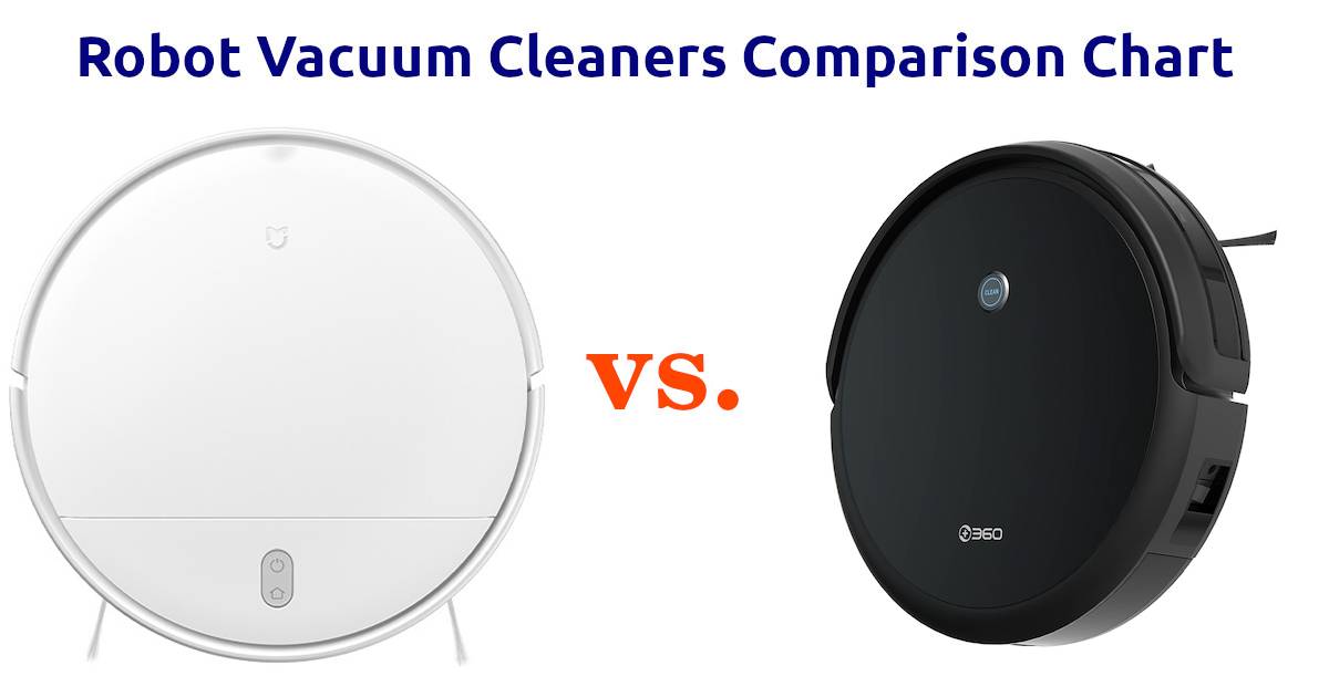 Compare Xiaomi Mi Robot Vacuum Mop Essential (Mijia G1) vs. 360 C50