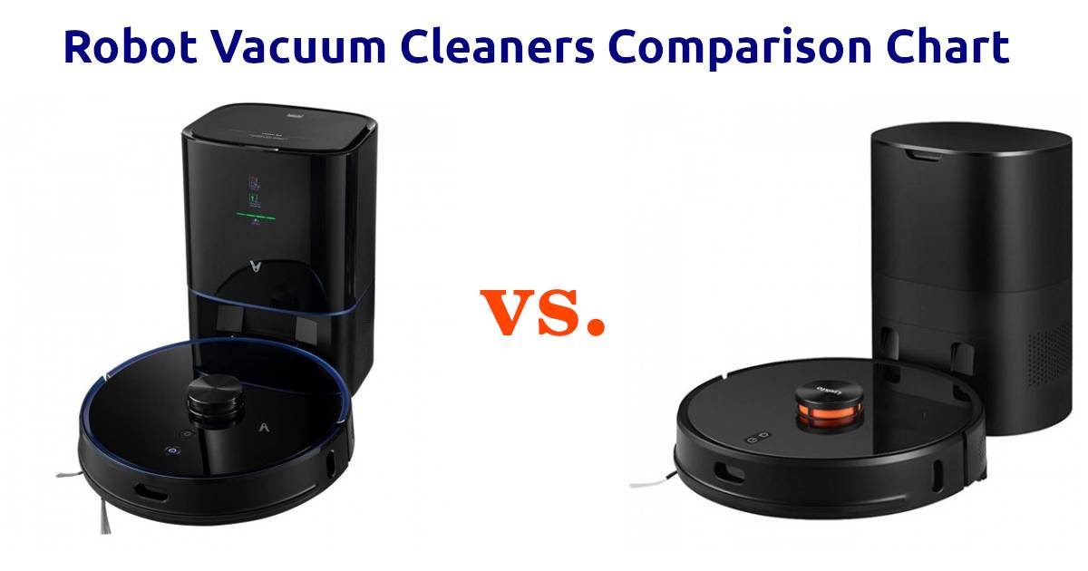 Compare VIOMI S9 vs. Lydsto R1